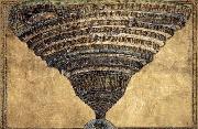 BOTTICELLI, Sandro, The Abyss of Hell
